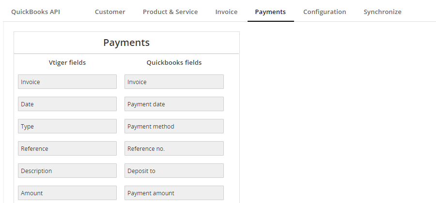 QuickBooks Online Integration for VTiger 7 - payments