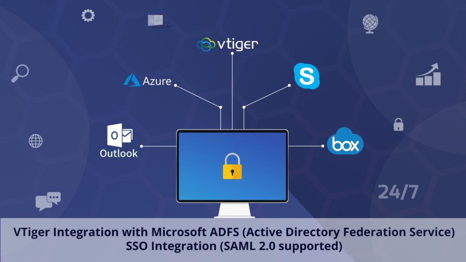 feature image of MS ADFS integration into crm