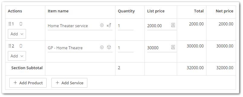 Accurate Opportunity Value 