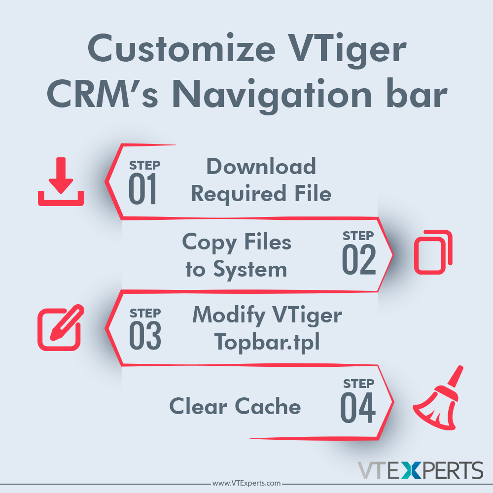 Customize Vtiger CRM's Navigation bar