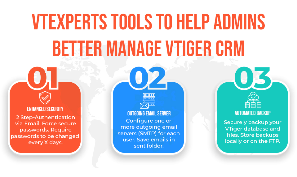 VTExperts tools to help admins better manage Vtiger CRM